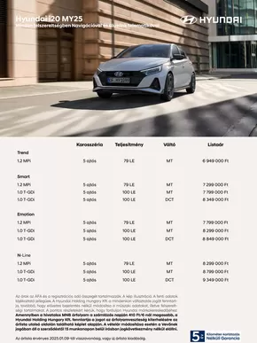 Hyundai katalógus, Kaposvár | Hyundai i20 Facelift akciós | 2025-04-12T00:00:00.000Z - 2026-04-12T00:00:00.000Z