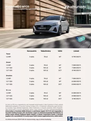 Hyundai katalógus, Szolnok | Hyundai i20 Facelift akciós | 2024-11-09T00:00:00.000Z - 2025-11-09T00:00:00.000Z