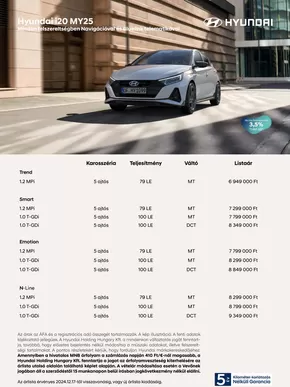 Hyundai katalógus, Debrecen | Hyundai i20 Facelift akciós | 2024-12-18T00:00:00.000Z - 2025-12-18T00:00:00.000Z