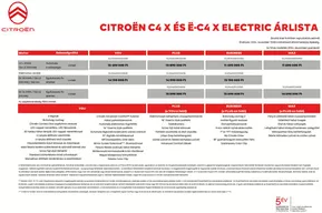Citroën katalógus, Szolnok | Új C4 X | 2025-01-08T00:00:00.000Z - 2025-06-30T00:00:00.000Z