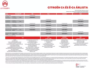 Citroën katalógus, Szolnok | Új C4 | 2025-01-08T00:00:00.000Z - 2025-06-30T00:00:00.000Z