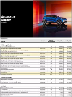 Renault katalógus, Fót | Renault Renault tartozek arlistak ujCaptur | 2025-03-07T00:00:00.000Z - 2026-03-07T00:00:00.000Z