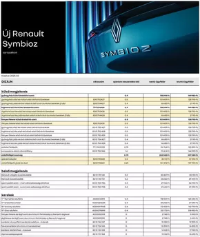 Renault katalógus, Fót | Renault Renault tartozek arlista Symbioz | 2025-03-07T00:00:00.000Z - 2026-03-07T00:00:00.000Z