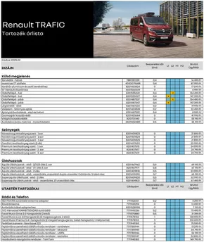 Renault katalógus, Fót | Renault Renault tartozek arlista TraficCombi | 2025-03-07T00:00:00.000Z - 2026-03-07T00:00:00.000Z