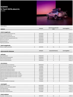 Renault katalógus, Fót | Renault Renault tartozek arlista Scenic | 2025-03-18T00:00:00.000Z - 2026-03-18T00:00:00.000Z